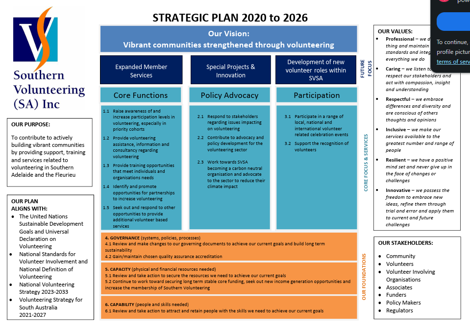 strategic plan